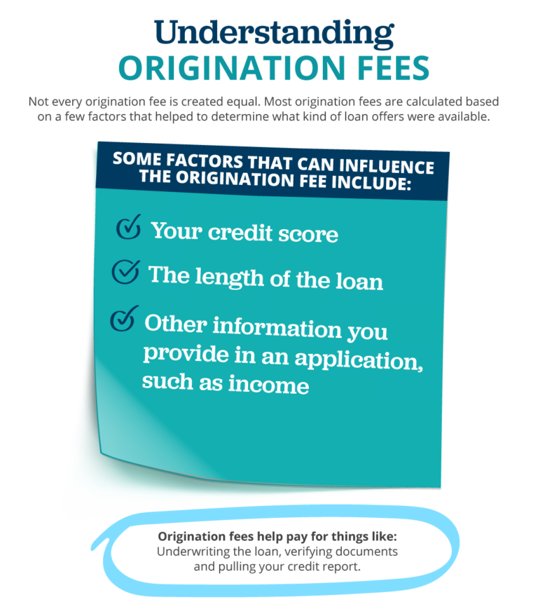 what-is-an-origination-fee-best-egg-personal-loans